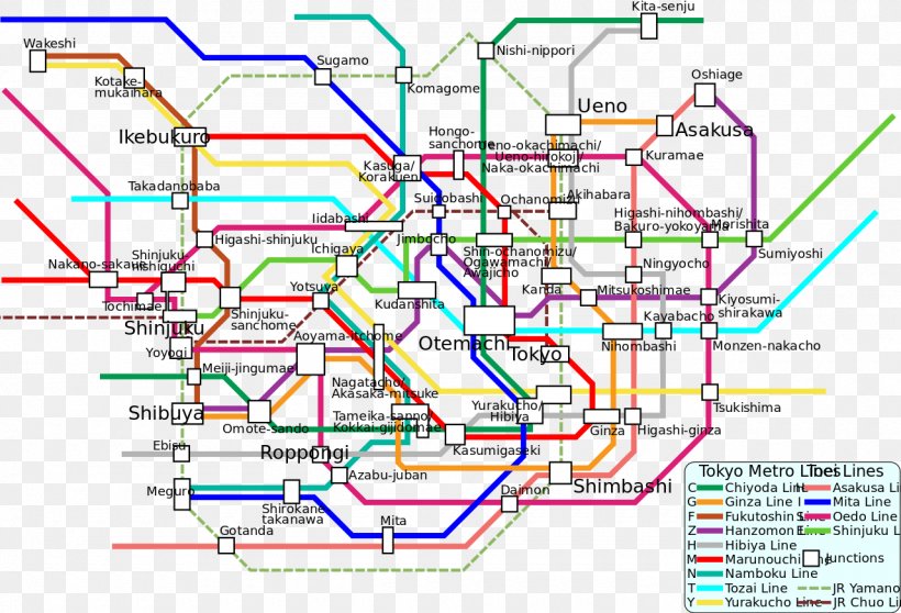 Peta Transportasi Tokyo